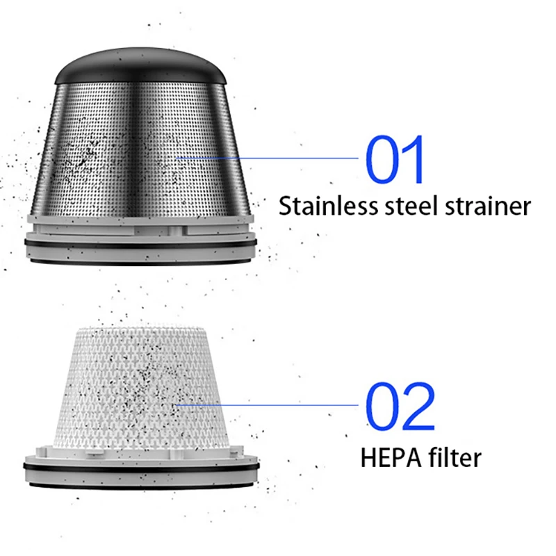 

Portable Car Vacuum Cleaner Wireless Handheld Auto Vaccum 4000Pa Suction for Home Desktop Cleaning Mini Vacuum Cleaner