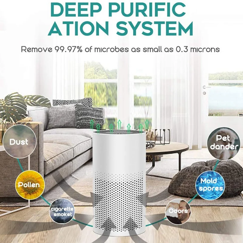 Портативный Семейный офисный Настольный автомобиль с HEPA фильтром