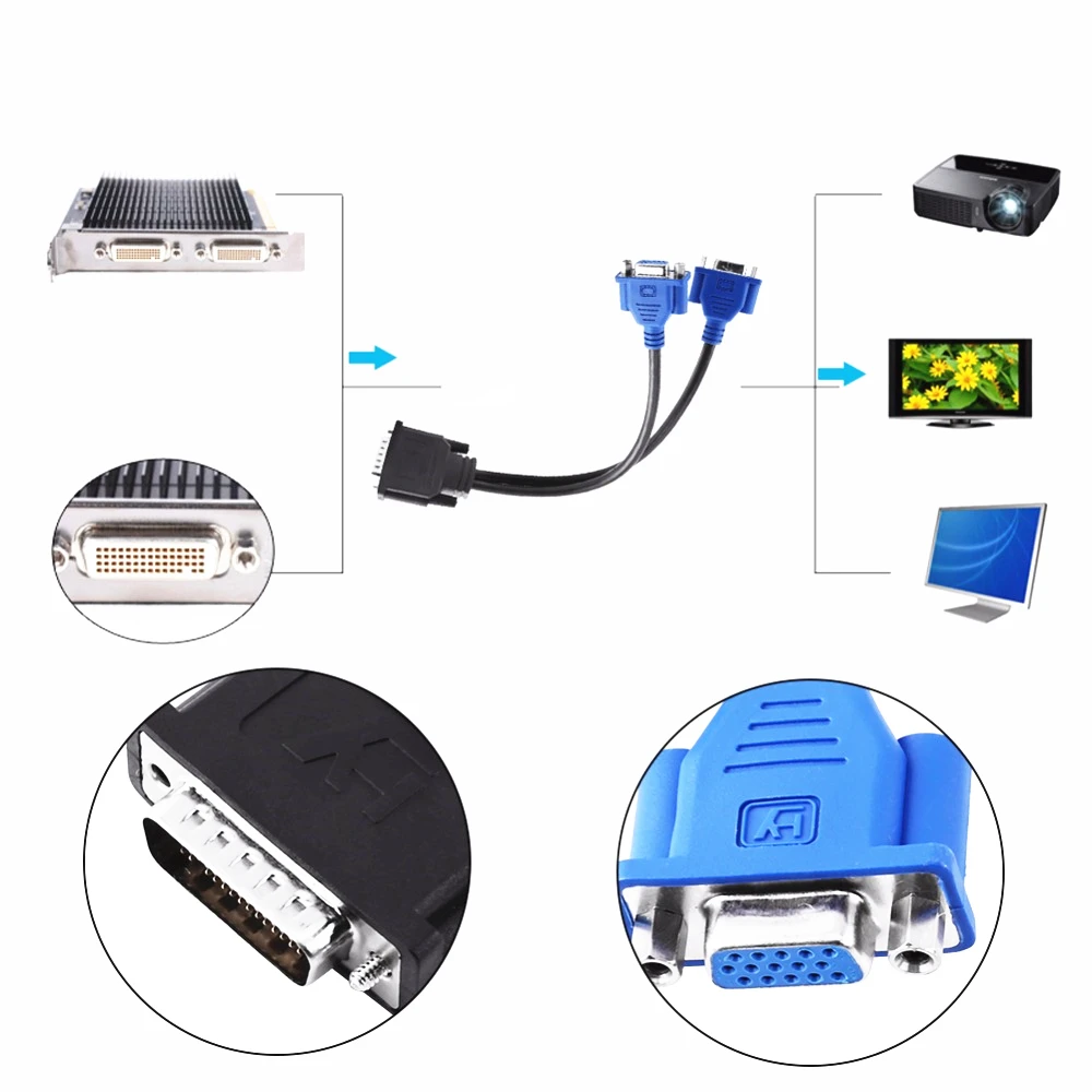 Новый DVI 59 Pin Мужской 2 VGA 15 женский сплиттер адаптер кабель провод для hp Dell Монитор