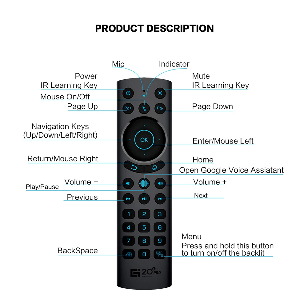 Smart Voice Remote Control 2.4G RF Air Mouse Wireless Portable Long Distance for TV Box | Электроника