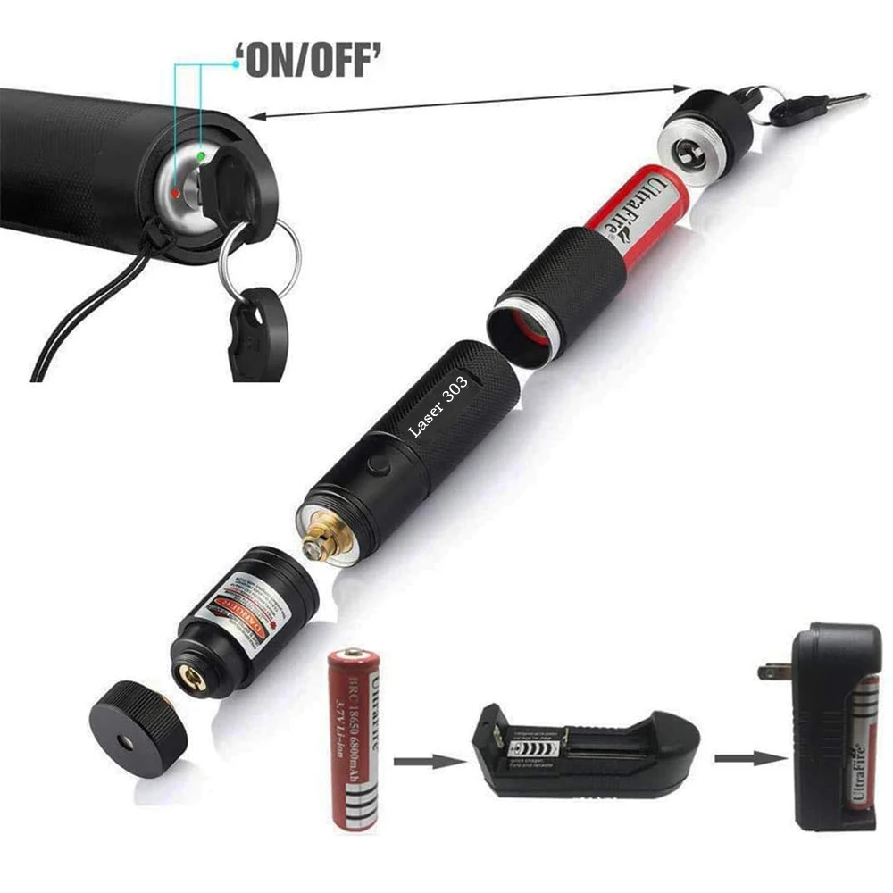 Мощная зеленая лазерная указка 8000 м 532 нм военный лазер с регулируемым фокусом