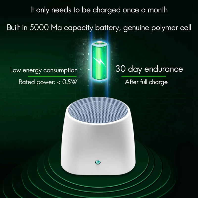 Home Portable Mini Air Purifier USB Power Ozone Generator Fridge Food Shelf Life Extender &amp Odor Eliminator | Бытовая техника