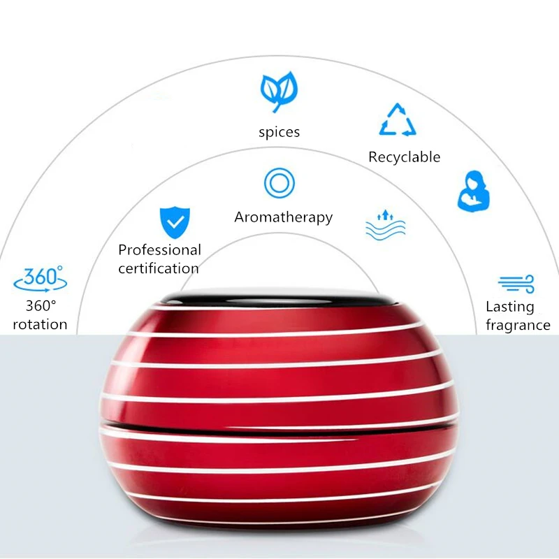 Освежитель воздуха для автомобиля освежитель на солнечной батарее ароматизатор