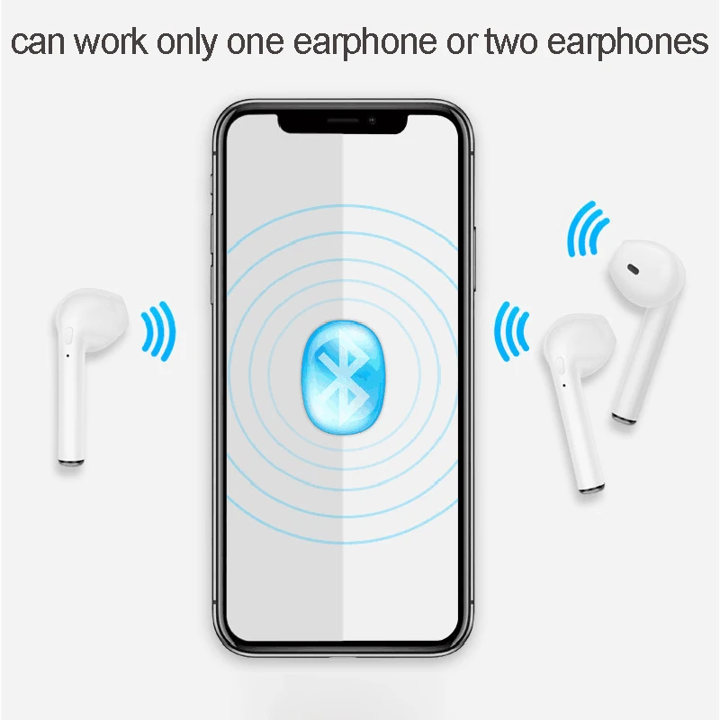 I7mini TWS Bluetooth 5,0 наушники беспроводные стерео наушники гарнитура для iPhone IOS Android PK i9s i7s i12 i10 i11 i20+ зарядная коробка