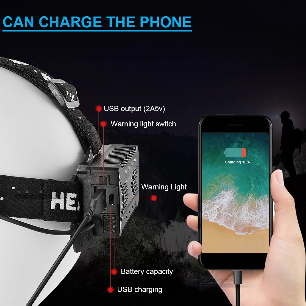 XHP130 ИК Сенсор налобный фонарь USB 18650 Высокая емкость аккумуляторной мощный xhp90