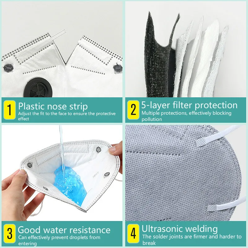 

10/20/50pcs Disposable KN95 Face Mask With Breathing Valve 9 Color 5 Layers Protective Mouth Masks Dust-proof Anti-haze Mask