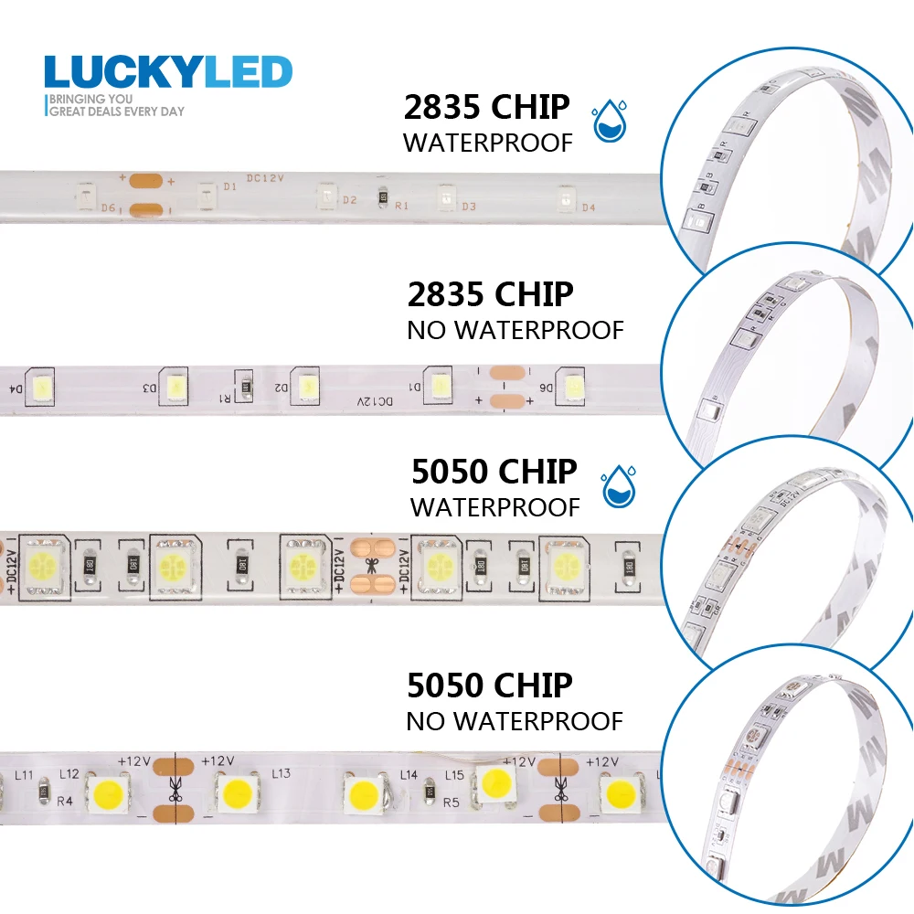 LUCKY светодиодный 5 м светодиодный 12 в водонепроницаемый SMD 2835 5050 60 светодиодный s/M лента светодиодный RGB лента гибкий светодиодный светильник