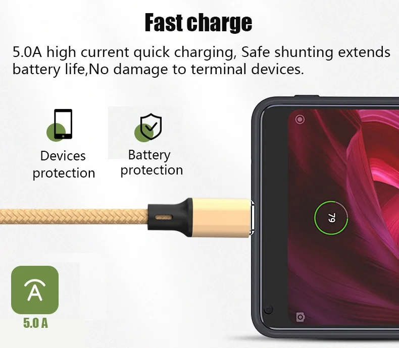Кабель USB Type-C Micro Lightning для Iphone 11 10 X XR Samsung Xiaomi Huawei 1 5 м 5A пружинный быстрой зарядки и