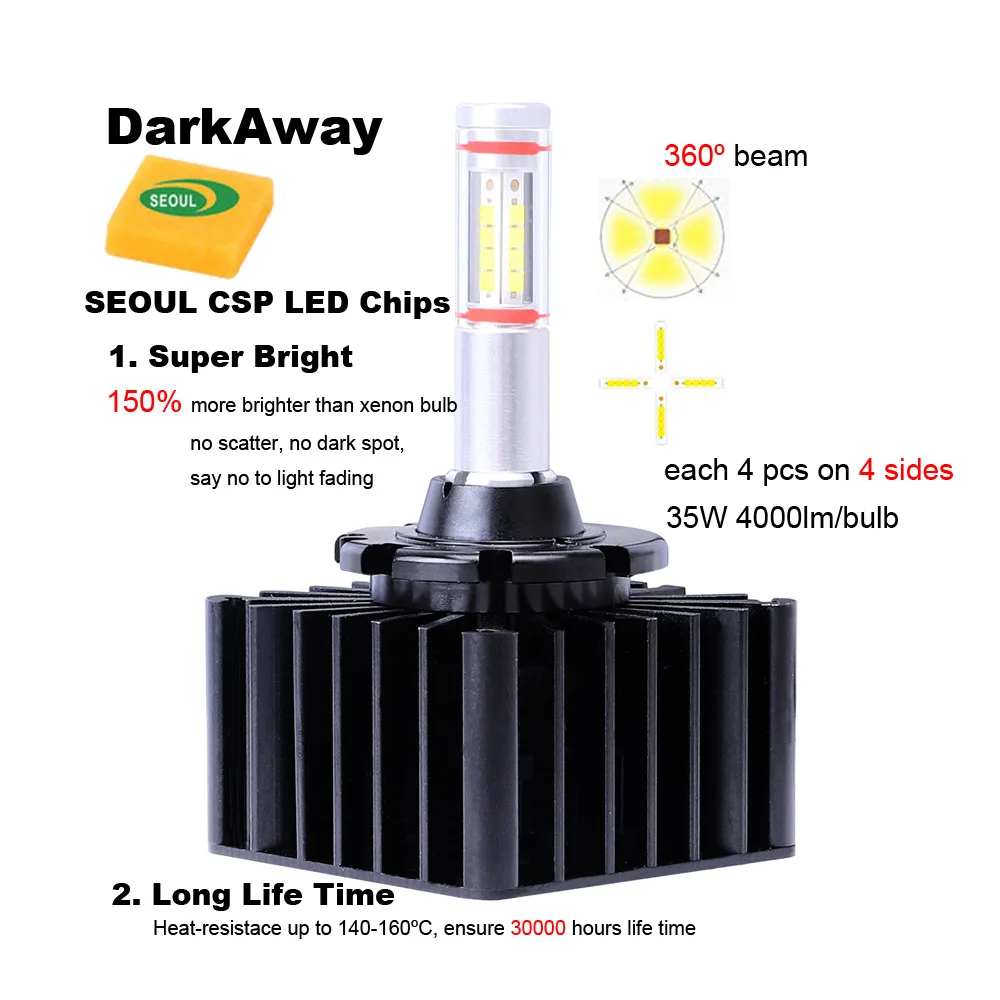 Автомобильные светодиодные лампы DarkAway D1S D2H D3S D4S D5S D8S такого же размера как и