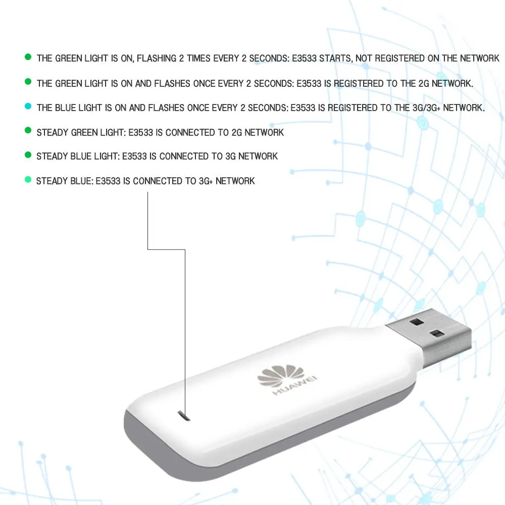 Партия 20 шт. разблокированный 3g USB модем E3533 HSPA карта данных PK Huawei E353 E3131 E1820 E1750 e367|3G