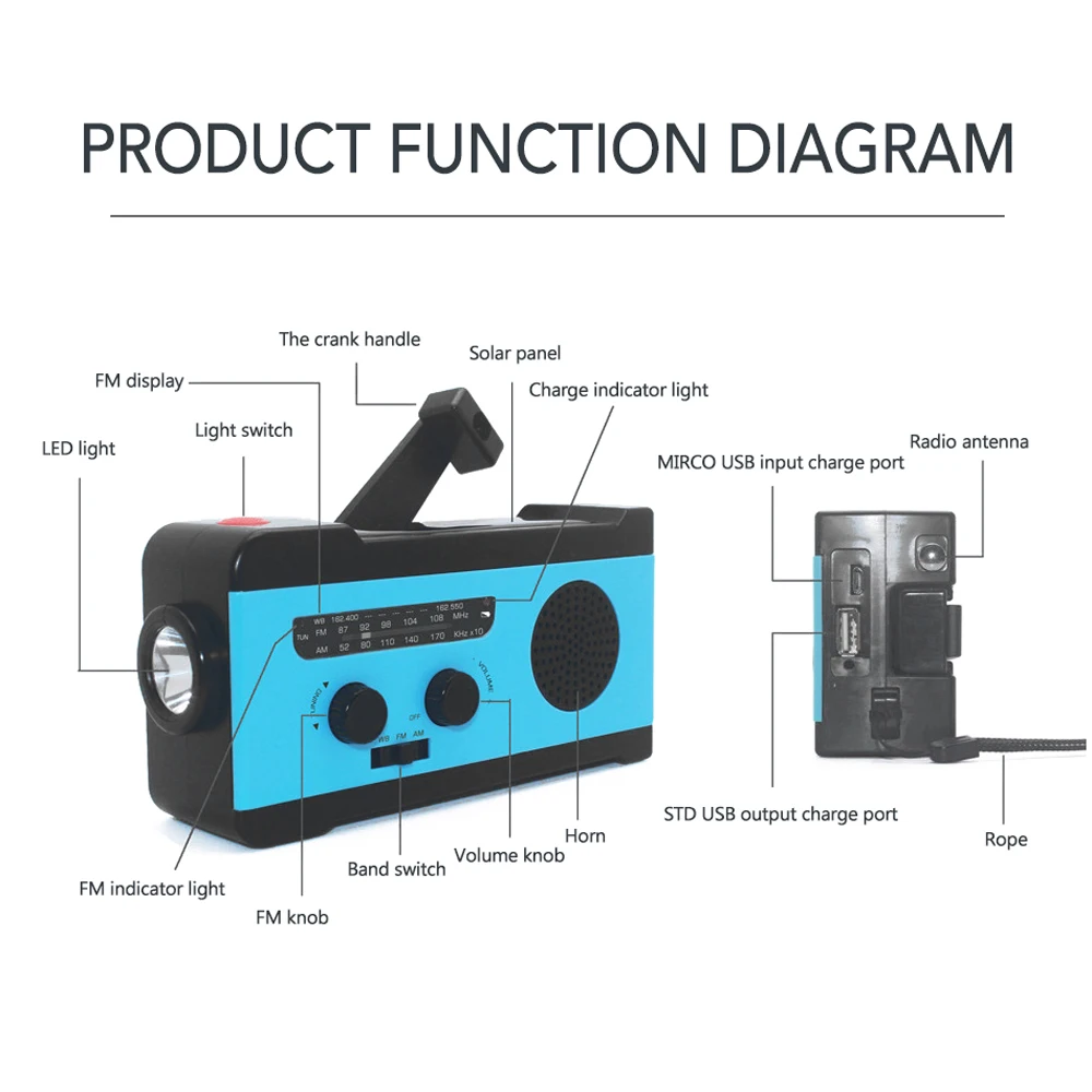 Перезаряжаемый радиоприемник на солнечной батарее AM/FM/WB Аварийная зарядка для