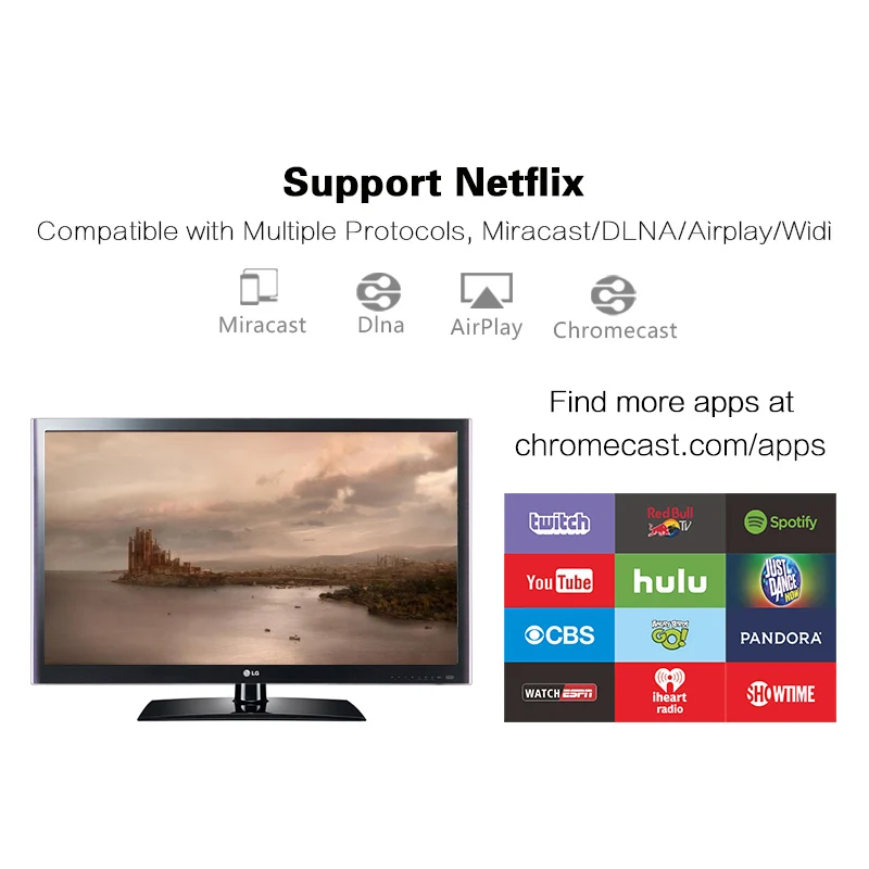 HDMI ТВ-приемник с Wi-Fi 2 4 ГГц для Miracast Airplay DLNA зеркальное отображение iPhone iPad Mac Android
