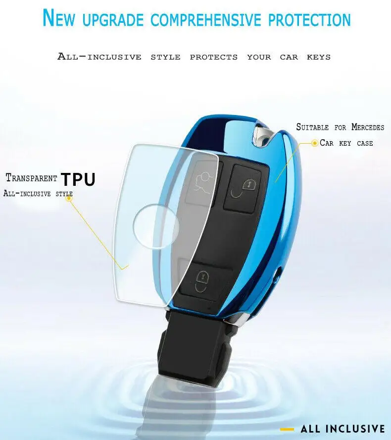 

Bule Soft TPU Remote Smart Key Case Cover Bag Holder Chain For Kia Sorento KX5