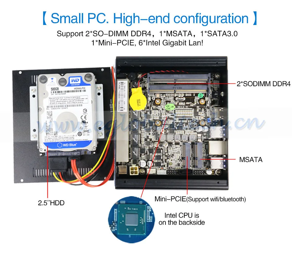 Мини ПК Pfsense 6 * Intel 1000M LAN Core i3 7100U I5 7200U Celeron 3855U|Мини ПК| |