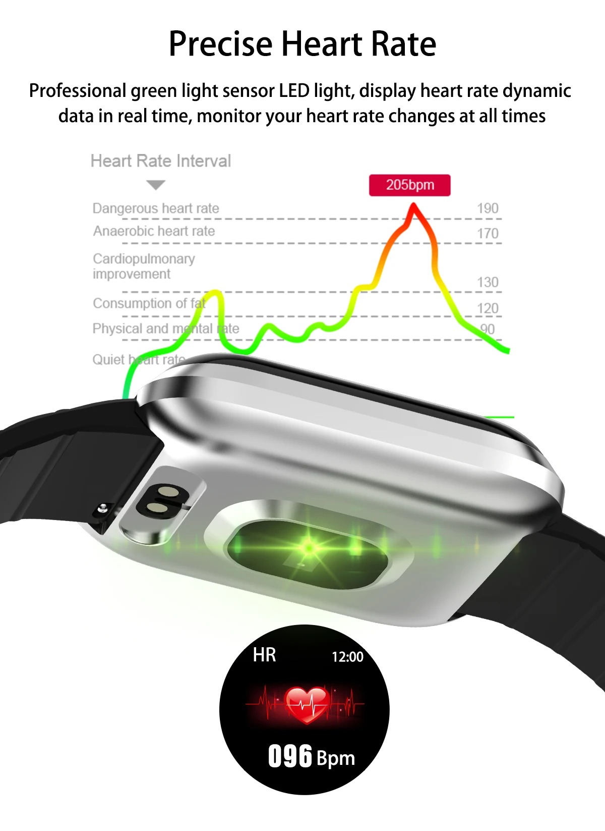 Топ умные часы спортивные пульсометр кровяное давление шаг калории расстояние smatr часы для мужчин и женщин яркий экран умные часы