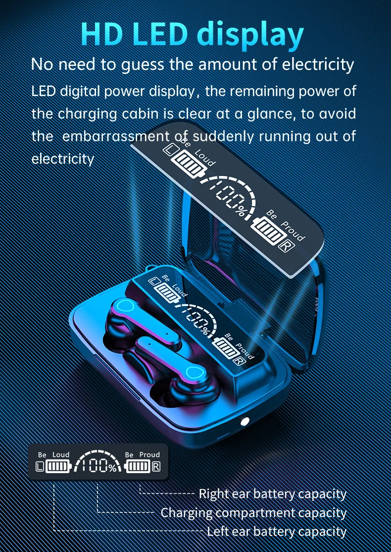 M19 наушники вкладыши TWS Bluetooth V5.0 Active Шум с шумоподавлением светодиодный Дисплей
