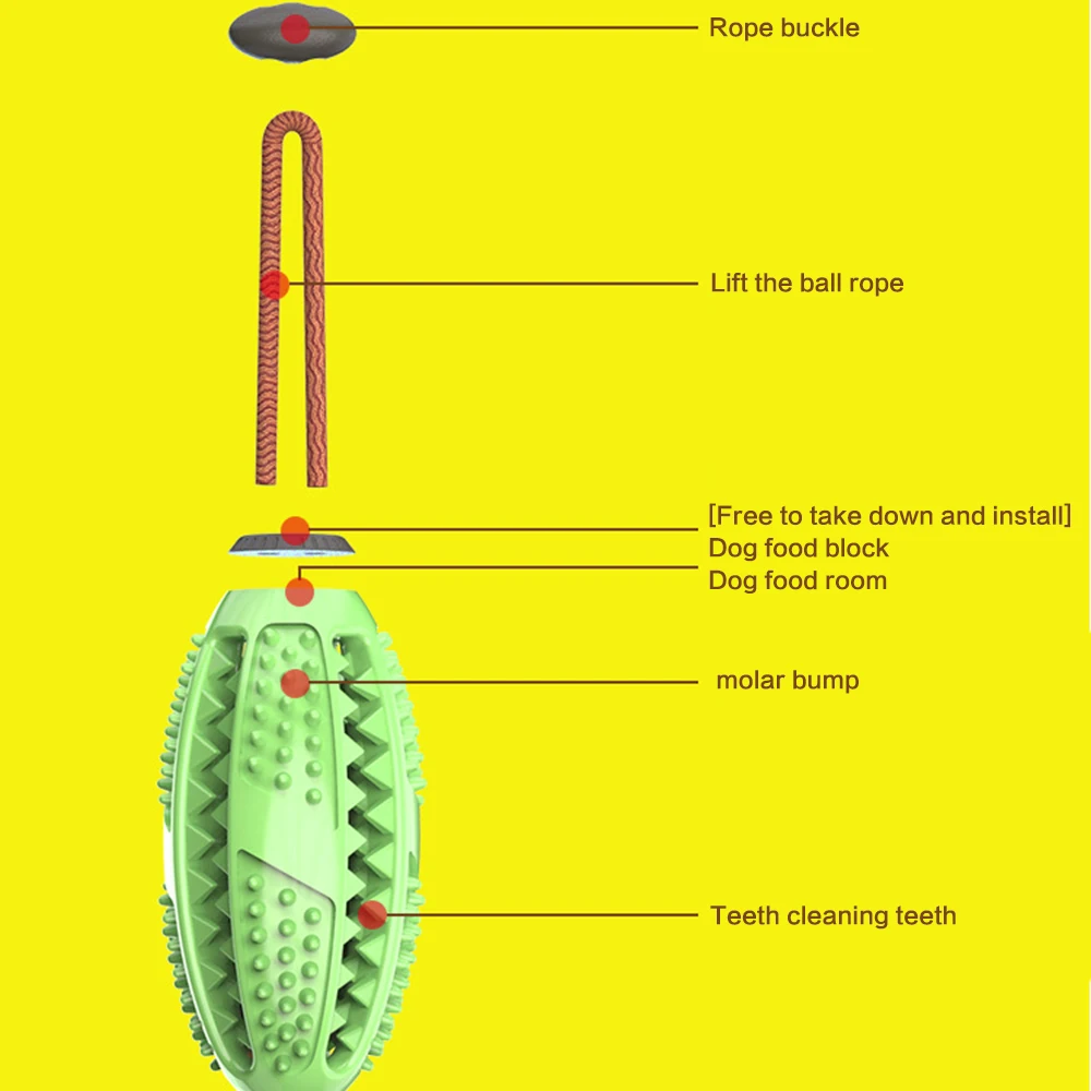 

1pcs Pet Dog Toy Food Leakage Device Toothbrush Decompression Elastic Rubber Ball Molar Bite Resistant Pets Products Supplies
