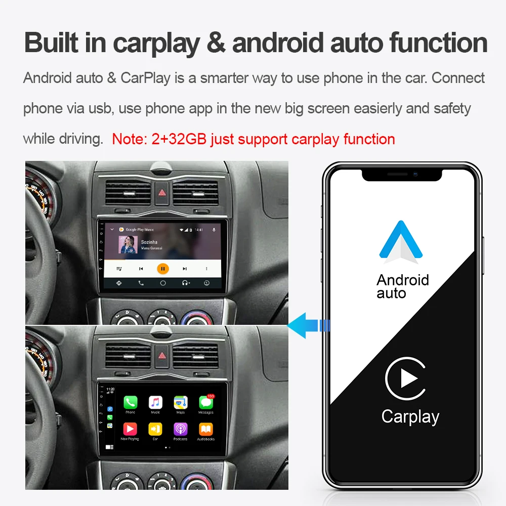 Car Multimedia player For LADA Granta Cross 2018 2019 2Din Android 10.0 Autoradio GPS Navigation Radio Video DVD Stereo | Автомобили и