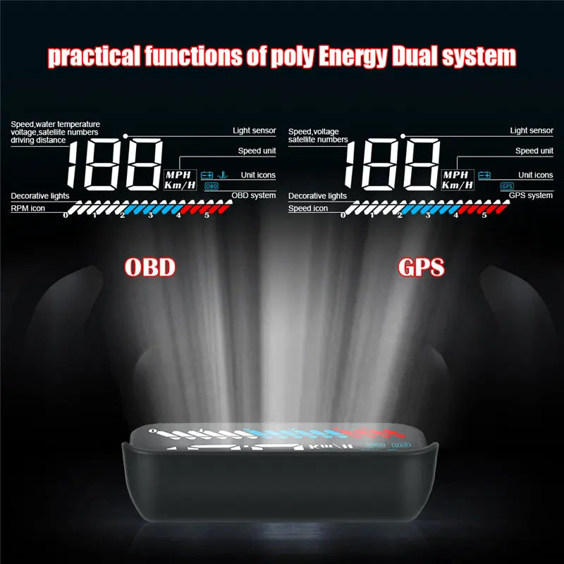 Автомобильный дисплей HUD бортовой компьютер автомобильный OBD2 GPS Спидометр
