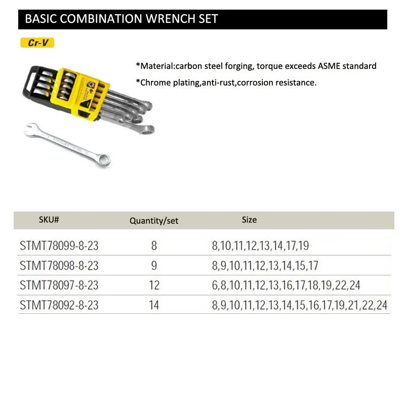Стандартный метрический гаечный ключ Stanley набор инструментов автомобильный