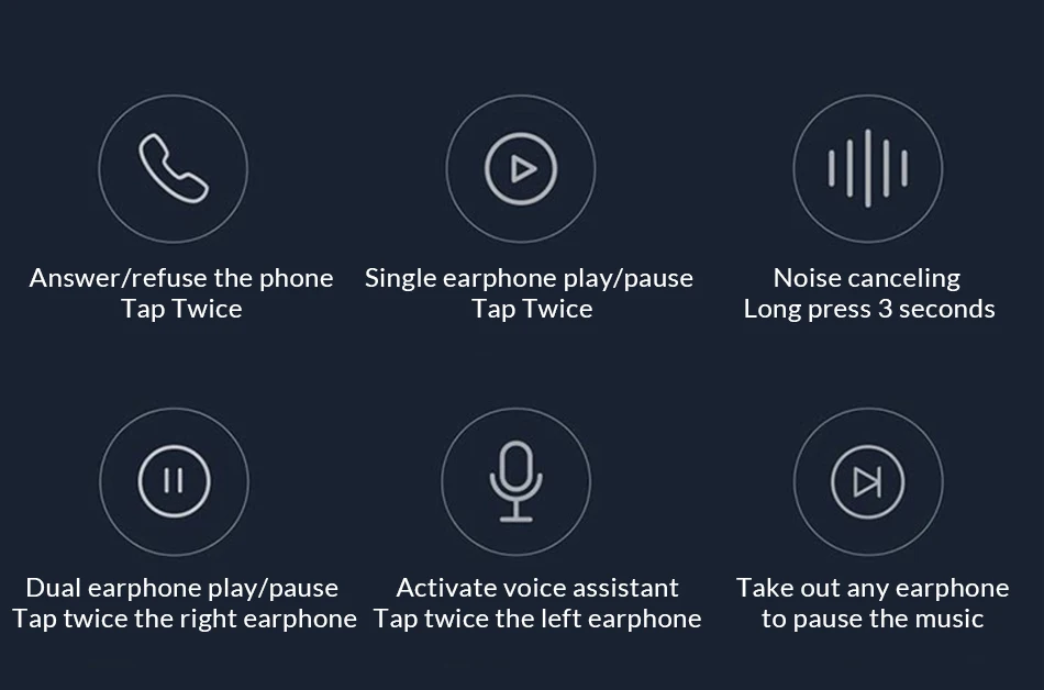 Оригинальные наушники Xiaomi Air TWS Airdots Pro, bluetooth-гарнитура, переключатель ANC, ENC, стерео, автоматическая пауза, управление нажатием, беспроводные наушники