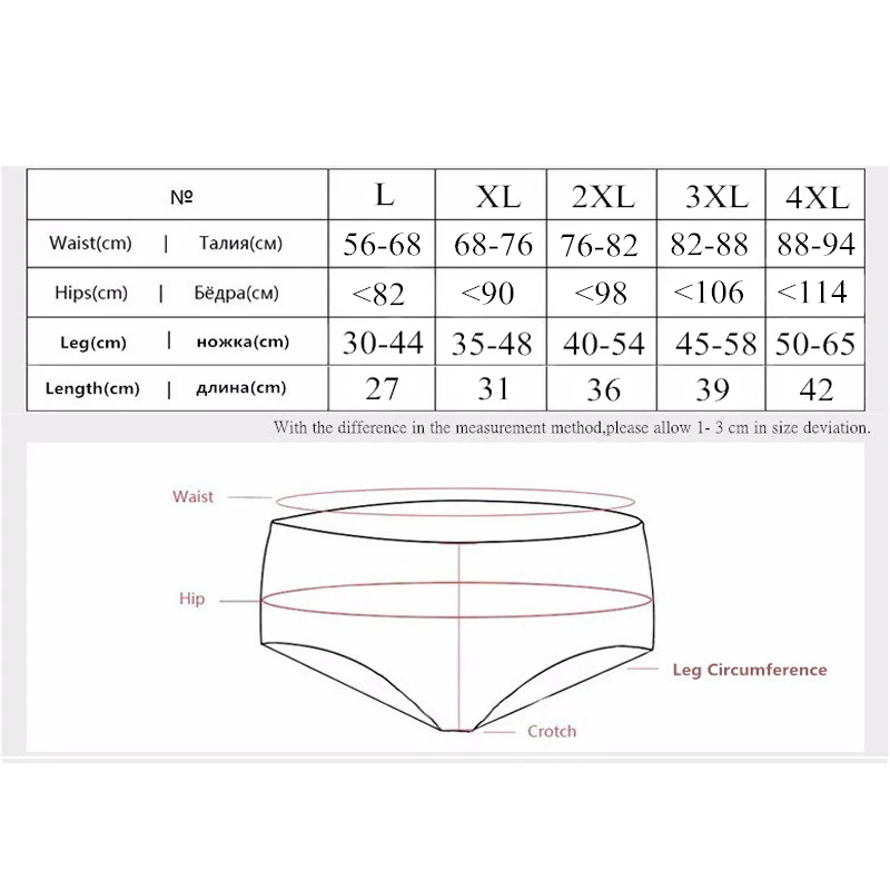 3 шт./упаковка безопасные короткие штаны большие размеры Защитные трусы для