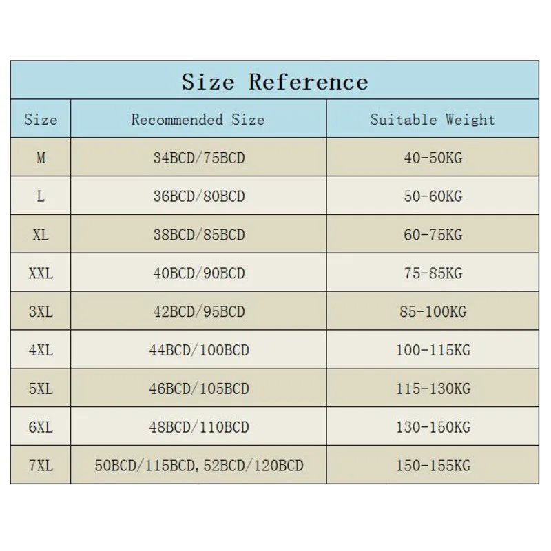 

LLPUSLUO New 7XL Plus Size Lingerie Lace Solid Color Breathable No Rim Underwear Gathered Sports Sleep Bra