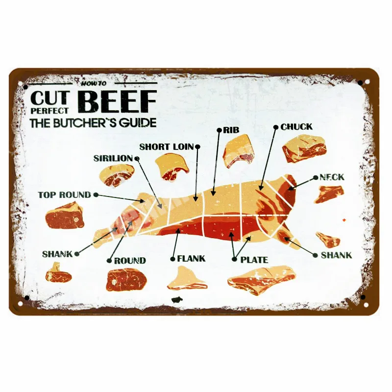 R Руководство BUTCHER'S винтажные металлические вывески срезанная говядина корова курица свинина утка плакат кухня декоративные тарелки табличка наклейки на стену N286 - Цвет: R