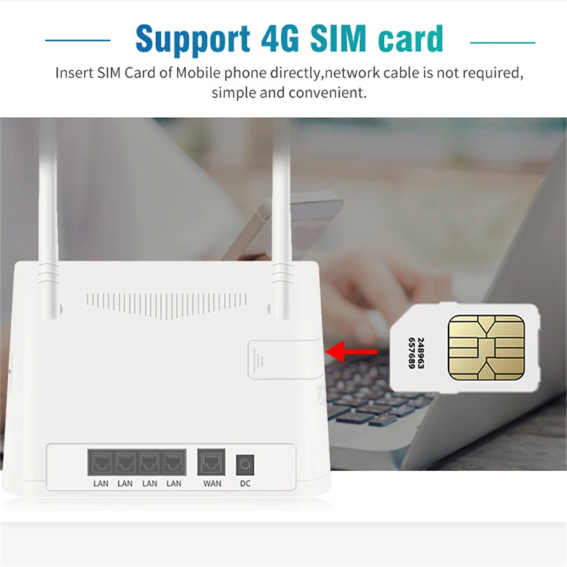 Wi Fi роутер TIANJIE 3G/4G беспроводная точка доступа LTE сим карта порт Wan/Lan RJ45 Cpe