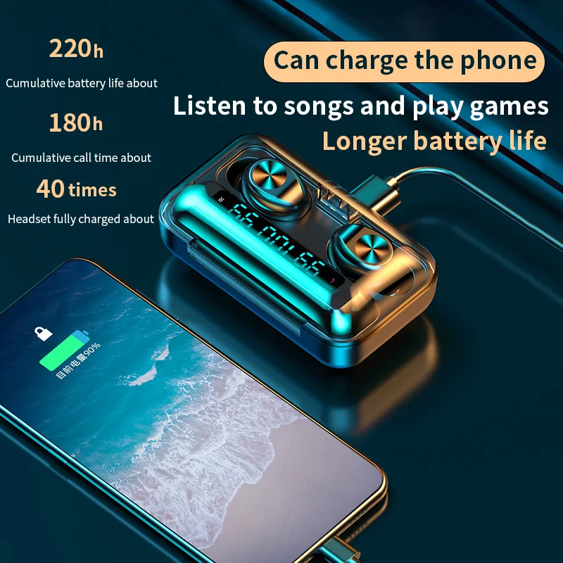 TWS-стереонаушники с поддержкой Bluetooth 2200 и микрофоном 5 0 мА · ч | Электроника