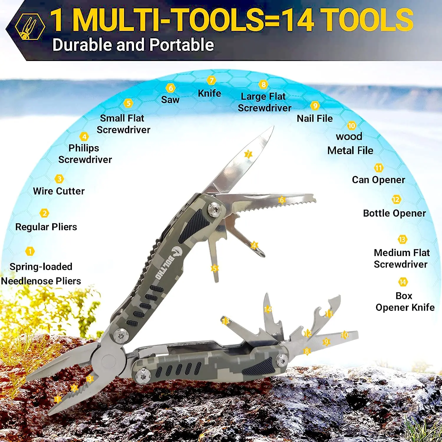 Складные плоскогубцы Boltho 14 в 1 из нержавеющей стали универсальный и прочный