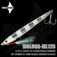 fishing accessories lure metal jig weights 21g 100g sinking bass holographic isca artificial baits peche a la carpe fish leurre