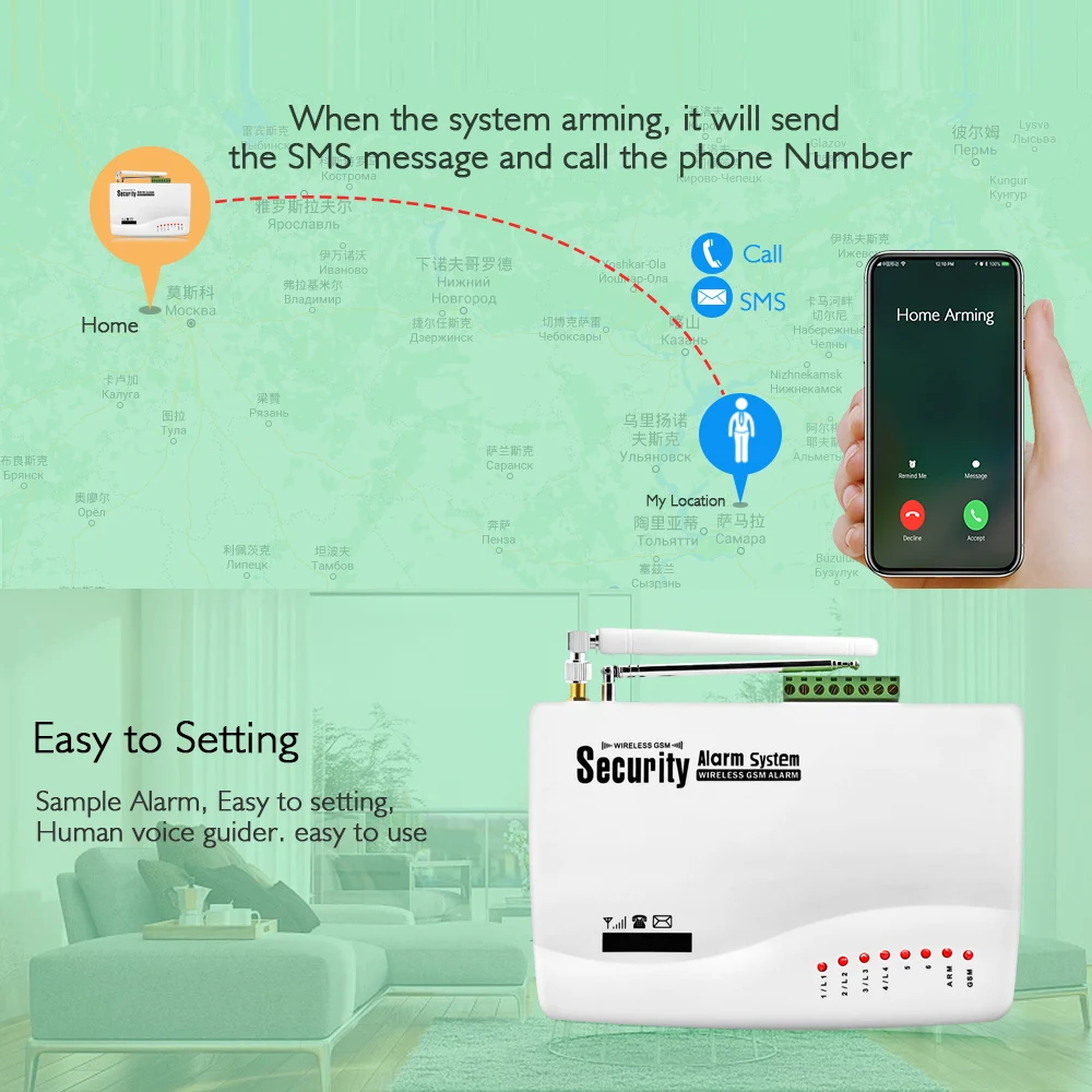 GSM сигнализация беспроводная с датчиком движения и голосовым