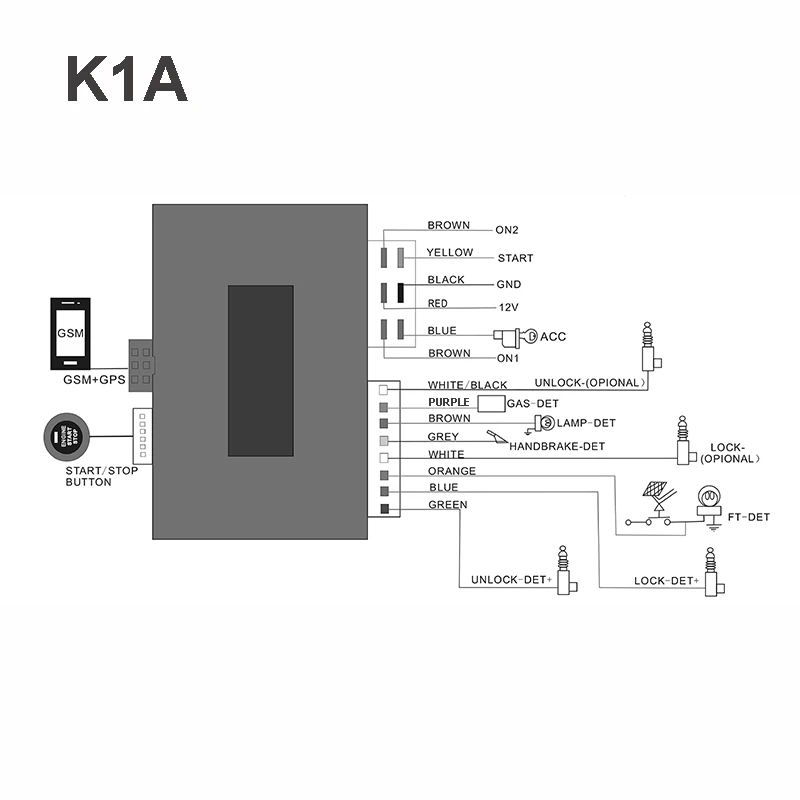 Умный запуск двигателя с дистанционным управлением телефона автозапуск