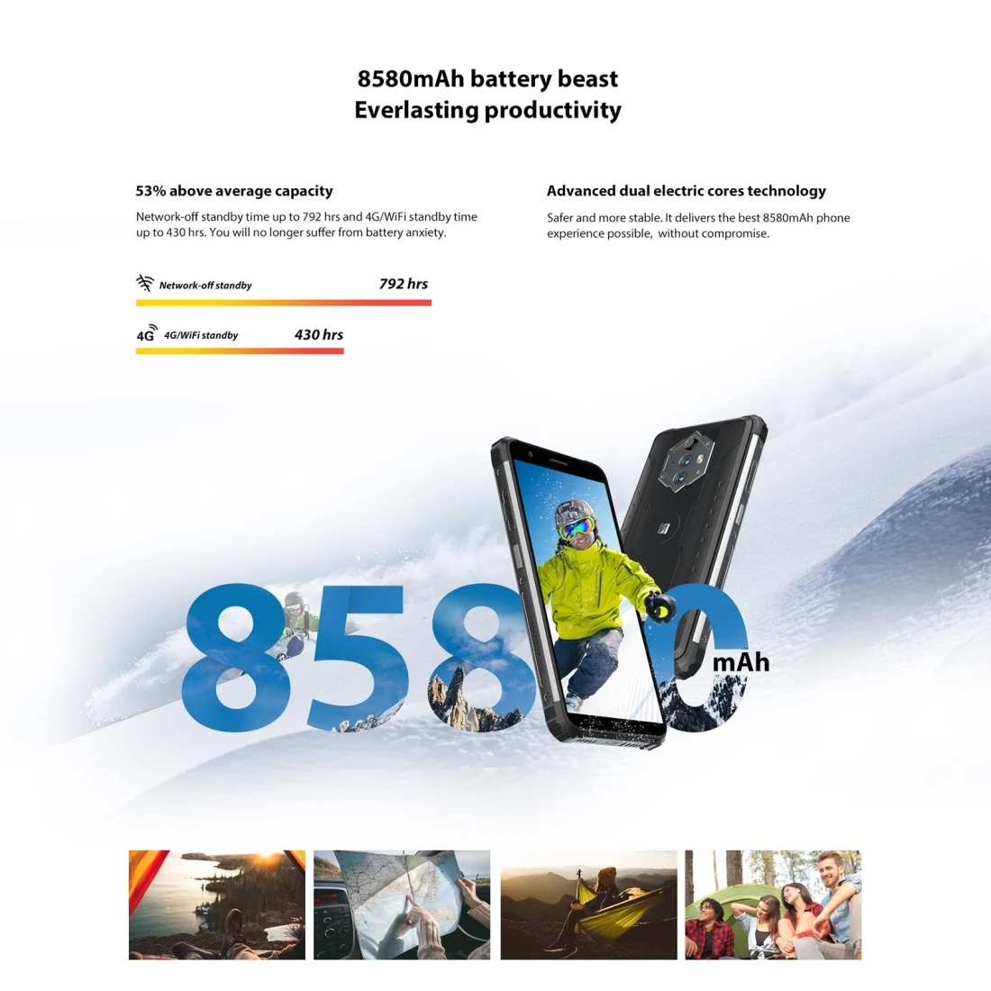 Смартфон Blackview BV6600 Pro 4 + 64 ГБ 8580 дюйма Android 5 7 Helio P35 8 ядер OTG NFC 4G | Мобильные телефоны
