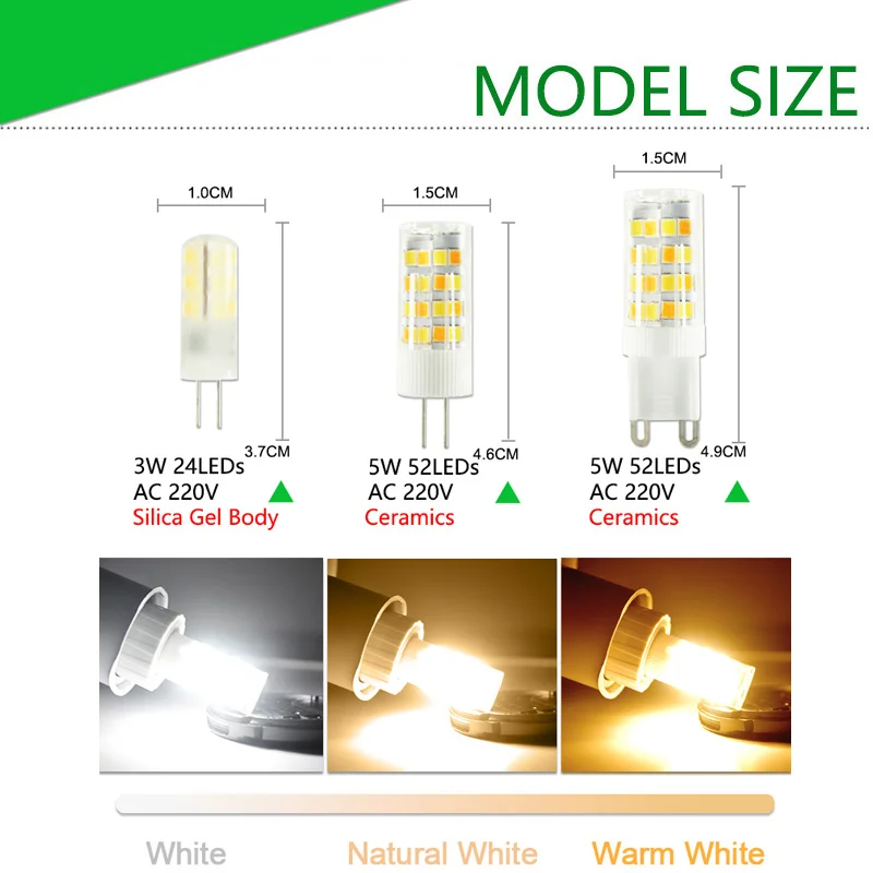 Без мерцания затемнения Керамика светодиодный G4 светильник G9 E14 лампы 220V AC DC 12V 3