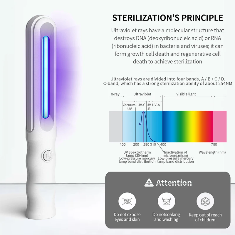 

Mini Portable Uv Light Led Household Sterilizer Germicidal Lamp Uvc Ultraviolet Disinfection Lamp Disinfection Stick Tube