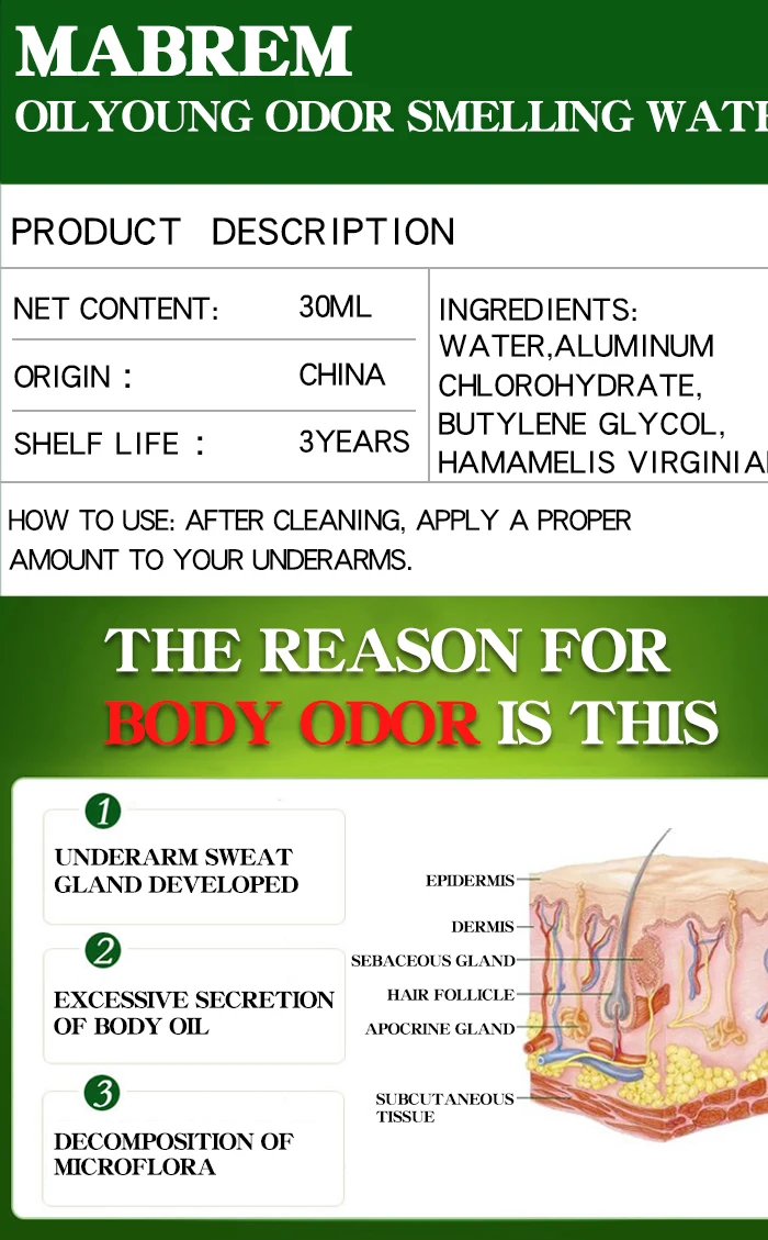 

20ml Body Odor Sweat Deodor Spray Permanent Remove Body Odor Underarm Water Deodorant Antiperspirant TSLM1
