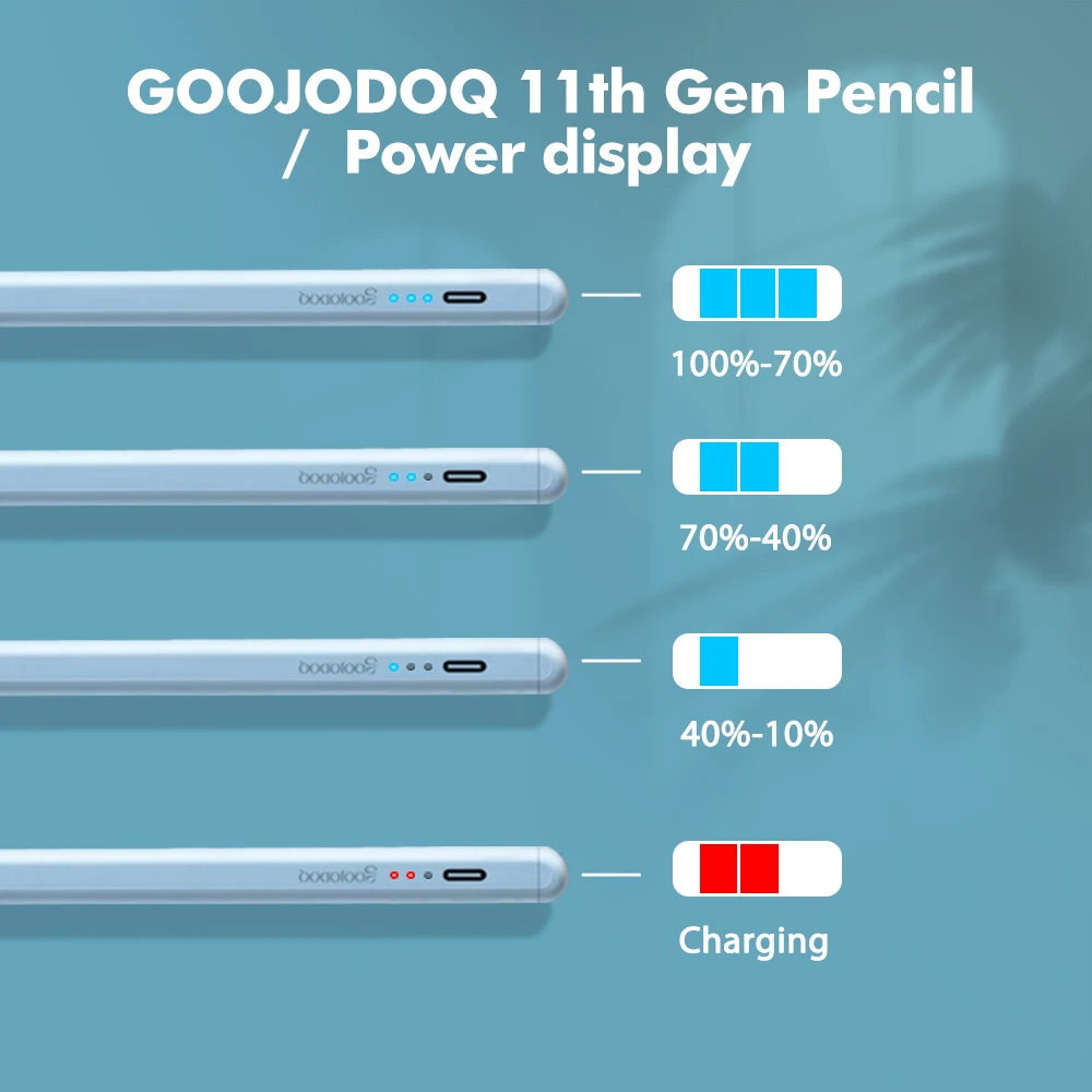 Стилус GOOJODOQ для Apple Pencil 2 1 iPad карандаш-Стилус с датчиком подавления и наклона