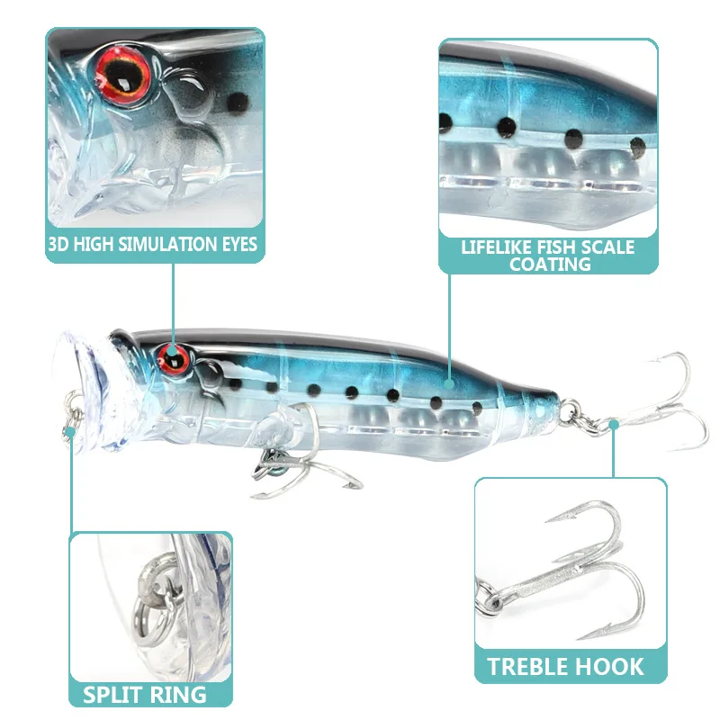 Новая приманка Popper 7 см 9 г неокрашенные рыболовные приманки воблеры Троллинговый