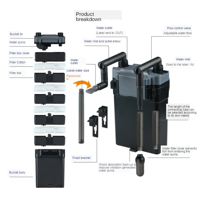 Внешний фильтр подвесной задний аквариумный настенный маленький электрический