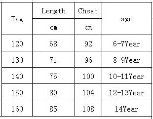 Детское демисезонное пальто для девочек на возраст 6-14 лет | Мать и ребенок