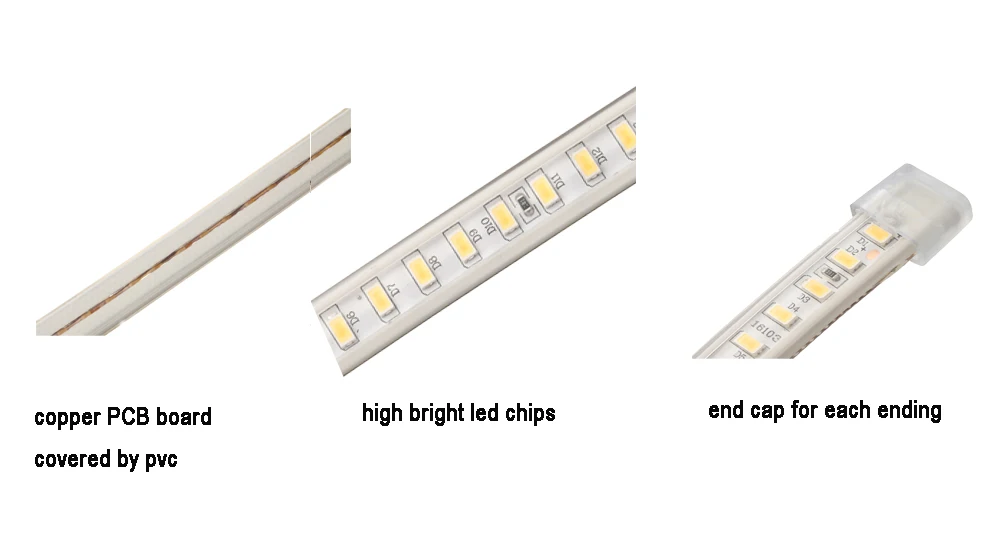 Светодиодный полосы светильник 5730 220V SMD гибкая ленточная 5630 120 светодиодный/м, 1 м, 2 м, 3 м, 5 м, 6 м 8 M 9m 10m+ Мощность штепсельная вилка европейского стандарта