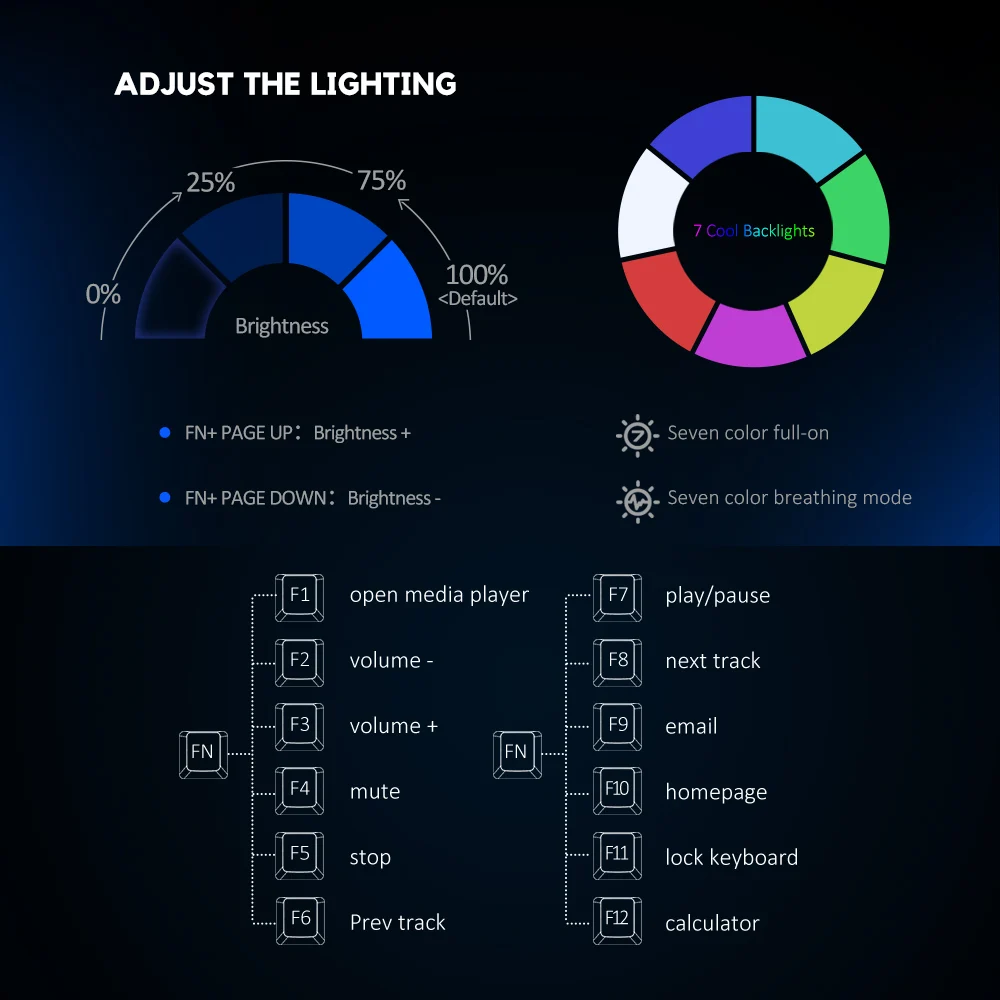 delux k9600 rgb backlight gaming keyboard 104 13 keycaps russian enlgish layout keypads with palm rest for windows gamer free global shipping