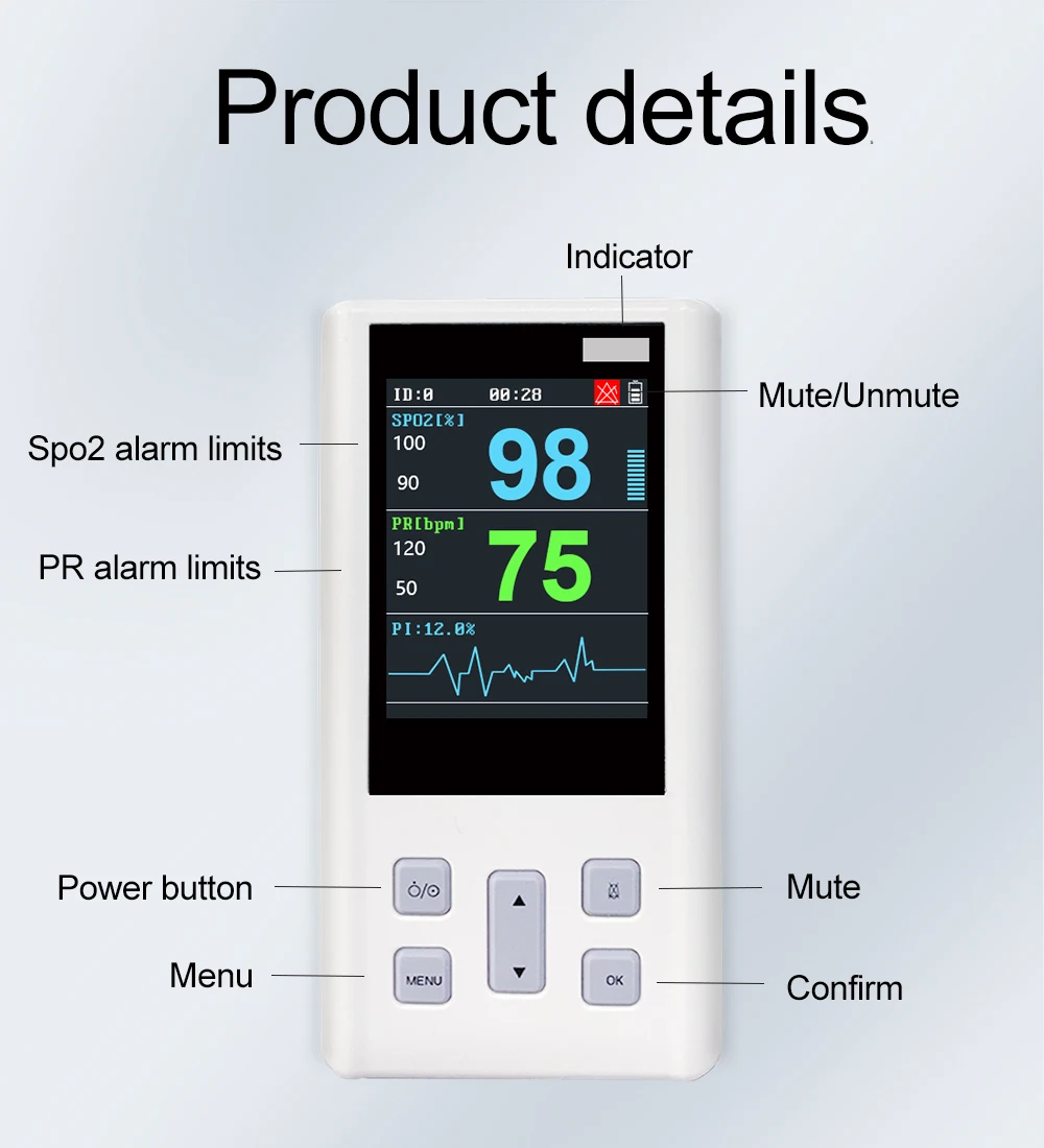 Пульсоксиметр на кончик пальца ручной для новорожденных и взрослых ветеринарный