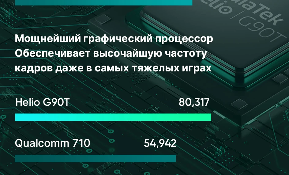 Xiaomi Redmi Note 8 Pro, 6 ГБ, 128 ГБ, MTK Heilo G90T, мобильный телефон, четыре камеры, 64MP, 4500 мАч, NFC, 18 Вт, быстрое зарядное устройство, 6,53 дюйма, смартфон