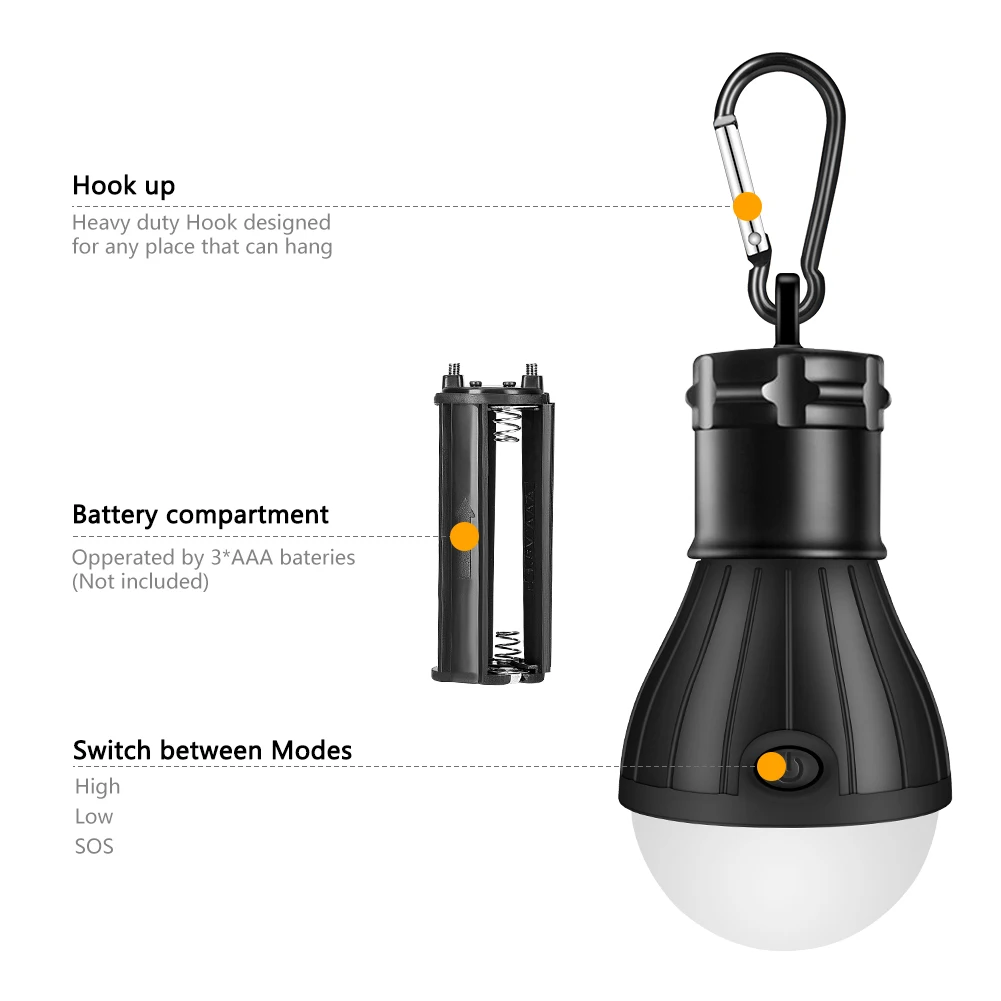 Портативный мини-фонарь для кемпинга палатки 3 светодиодных лампы аварийная