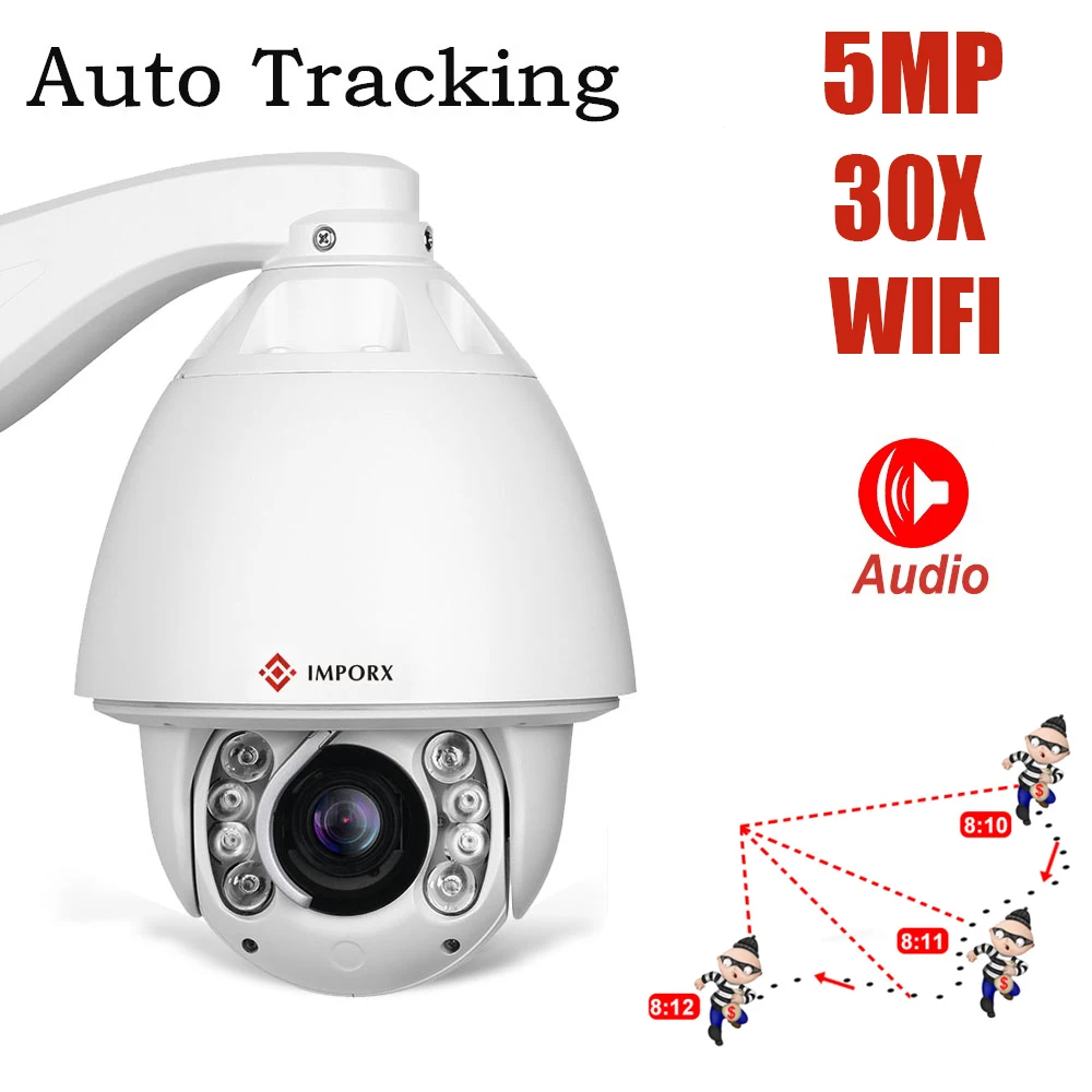 

IP-камера, 5 МП, 30X зум, Wi-Fi, PTZ