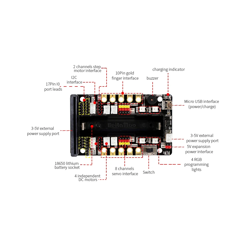 Многофункциональная серво и двигатели постоянного тока драйвера плата расширения + USB для BBC микродолото микро: бит V2 коммутационная строит... от AliExpress WW