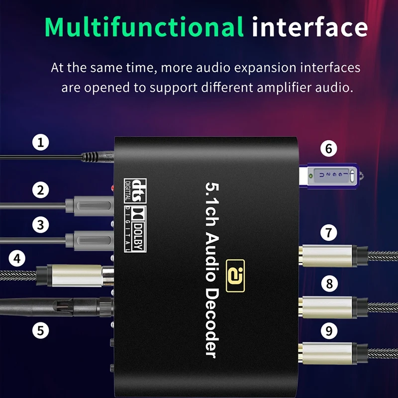 DTS 5.1CH o декодер Bluetooth 5 0 Reciever DAC беспроводной адаптер оптический коаксиальный диск